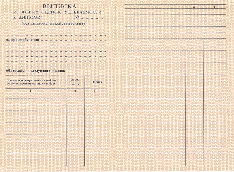 Купить Диплом о начальном образовании 1995-2006 годов в Салавате